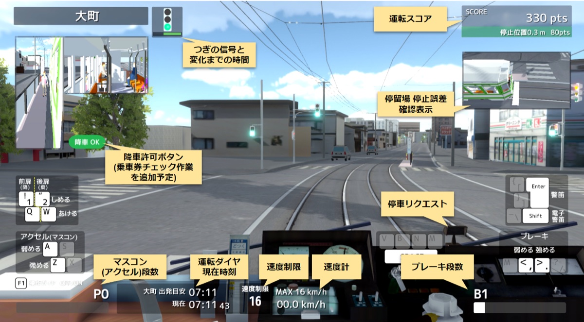 運転画面の見方。運転スコア、信号表示、マスコン段数、ブレーキ段数などの説明